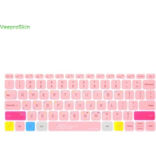 Hollow Out Backlight Backlit Keyboard Cover Ultra-Slim Keyboard Dust Skin for Xiaomi Air 13.3 Notebook Win 10 Intel
