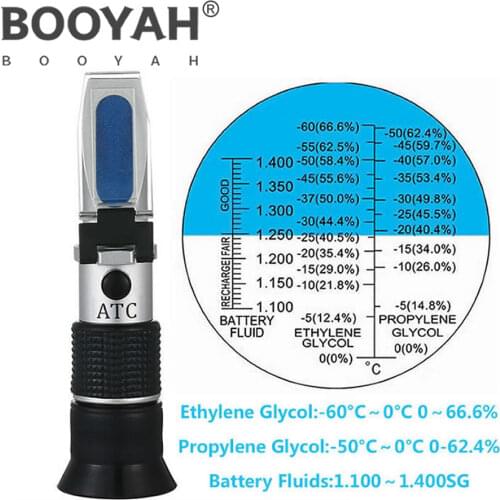 BOOYAH Antifreeze Freezing Point Tester 0-66.6 Ethylene Glycol 0-62.4 Propylene Glycol Concentration Test Handheld Refractometer