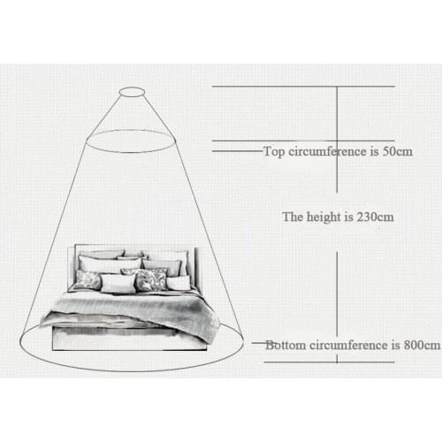 Reduce High Frequency Radiation Dome Canopy