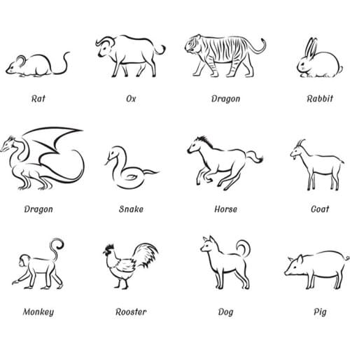 Lucky Geometry stainless steel 12 Chinese animal Zodiac Sign Pendant Necklace 12 Constellations Men Women gift birthday Jewelry