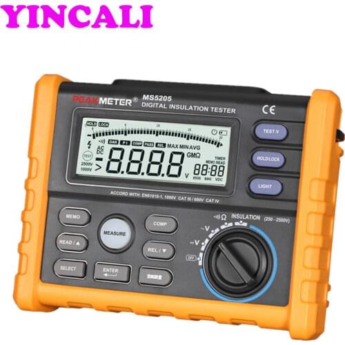 YINCALI Resistance Meters