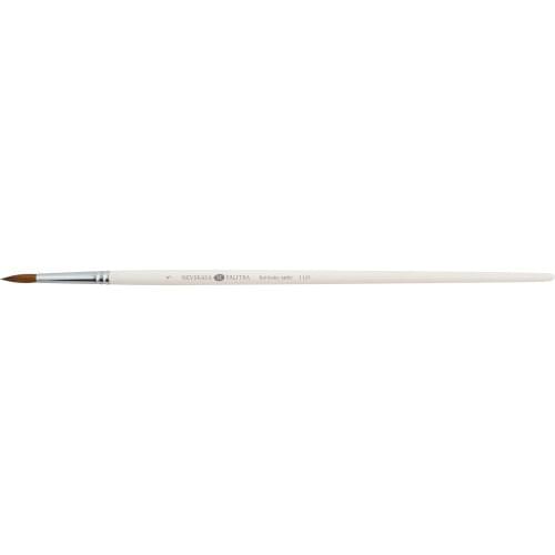 Невская Палитра Paint Brushes