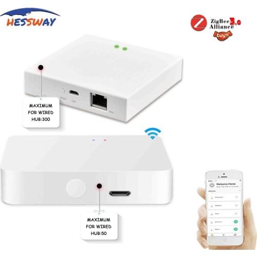 HESSWAY Safety And Security Products