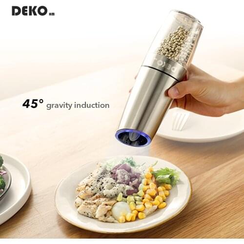 DEKOHM Kitchen Utensils