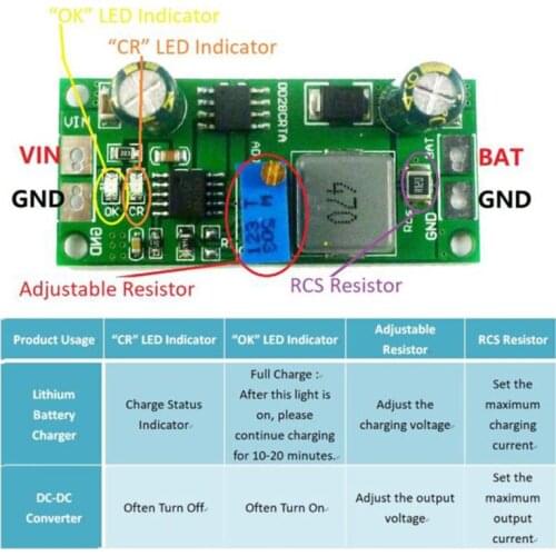 2019 new DD28CRTA 1A 3.7-18.5V Charging Board For Lithium Batteries Or Lithium Battery Packs