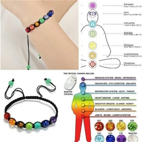 7 Chakra Stone Yoga Bracelet Reiki Healing Crystal Natural Gemstone Braided Rope Bracelet for Women Girls Jewelry Accessory
