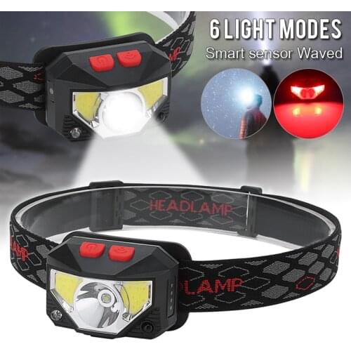 Super Bright LED Head Torch USB Rechargeable Outdoor Fishing Headlight Headlamp Work Zoom Headlamp Head Light IP45 Waterproof