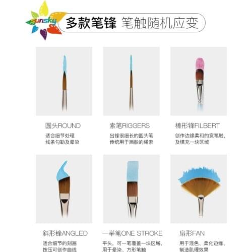 Winsor&Newton Cotman Watercolor Brush,Short Rod ,Round /Draggers /Filbert/Angled/One Stroke/Fan,paint Brush Set ,art Supplies