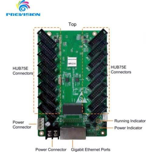 Novastar MRV366 LED receiving card MRV366 Resolution: 512*256 Comply with EU CE-EMC & RoHS