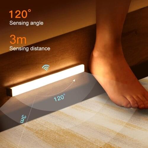 YOUHOME Lighting For Cabinets