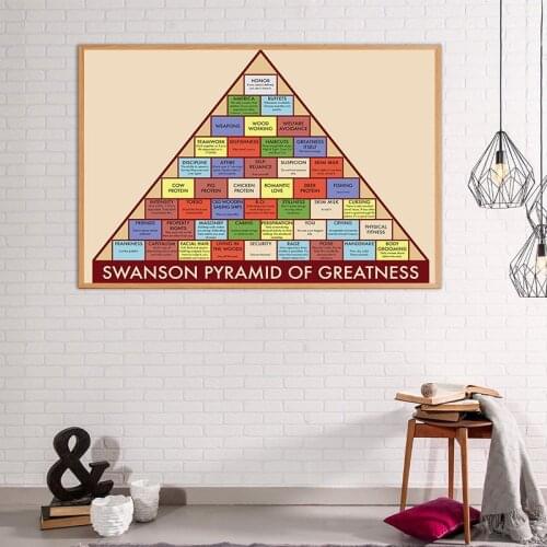Parks and Recreation Art Prints Pyramid of Greatness Poster Swanson Wall Art Picture Canvas Painting Living Room Bedroom Decor