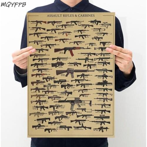 Famous Gun Collection Kraft Paper Poster Wall Sticker Decoration Picture Household Goods Gift