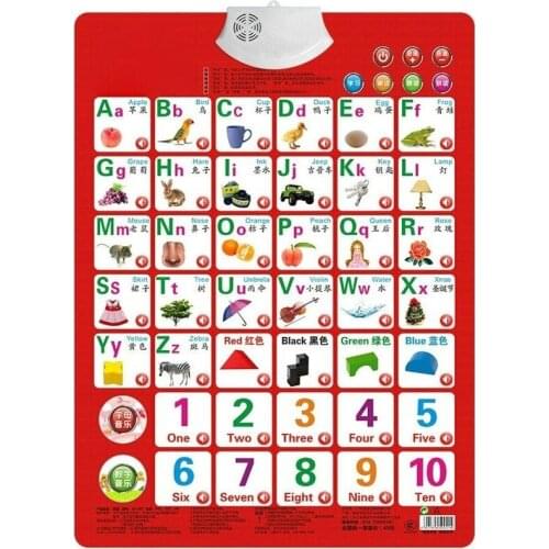 Learn Numbers Alphabet Card Book Baby Sound Wall Chart Early Educational Enlightenment Childhood Electronic Toy For Kid Plastic