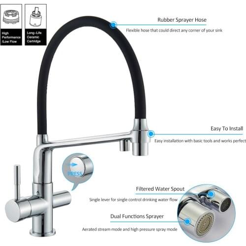 Vidric Purifier Water Kitchen Faucet Filter Kitchen Tap Pull Out 2-way Sprayer Dual Levers Filtered Kitchen Sink Faucet Filter