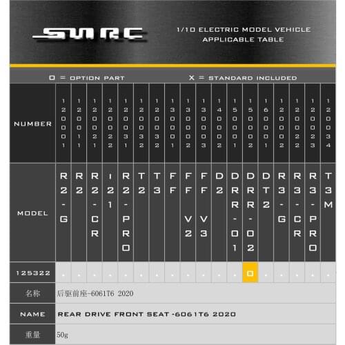 SN-RC 125322 1:10 RCAccessories REAR DRIVE FRONT SEAT -6061T6 2020