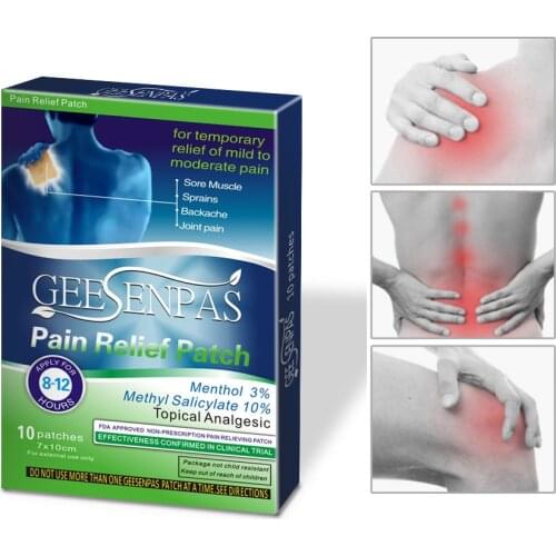 GSPLAST Pain Patches