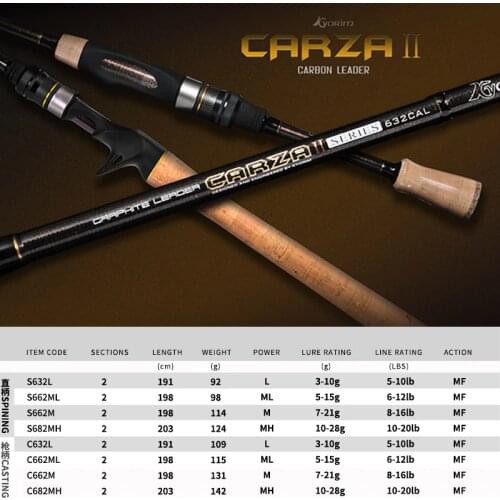 Kyorim CARZA2 LURE ROD Spinning/Casting Fishing Rod 2 Sections Freshwater Japan FUJI reel seat Fuji guide 2.03M