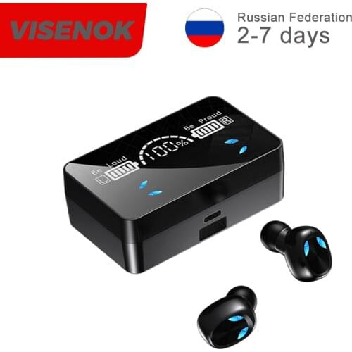 Портативная аудио техника VISENOK China At AliExpress