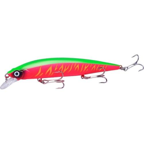 1pcs 2020 new 140mm 18.3g Dive 0.3-2m floating Fishing Lures Artificial Bait Predator Tackle for pike and bass