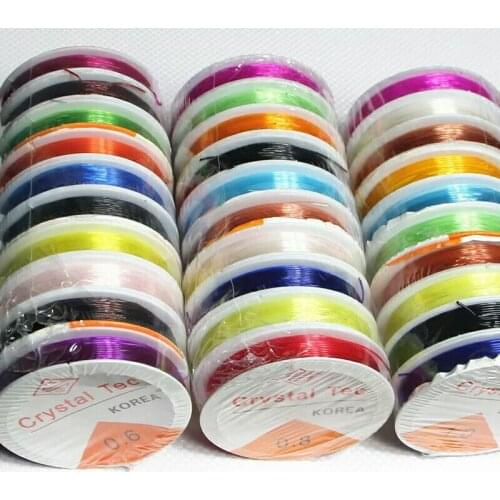 YOMDID Sewing Thread