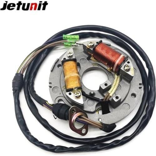JETUNIT Auto And Moto