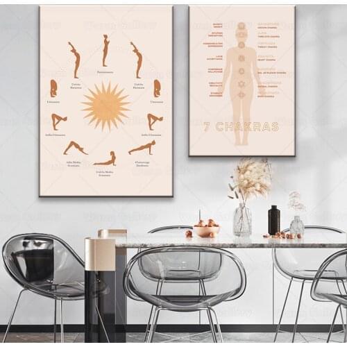 Meditation 7 Chakra Yoga Sports Guide Poster Wall Art Canvas Painting Modern Yoga Reference Print Living Room Home Wall Decor