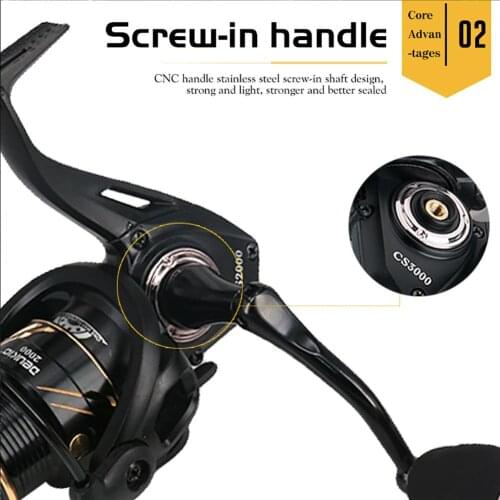 DEUKIO Fishing Reel Spinning Wheel Fishing Rod Accessories The colors deviation might differ due to different monitor setting