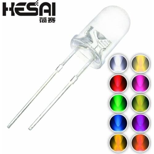 Diodes HESAI China