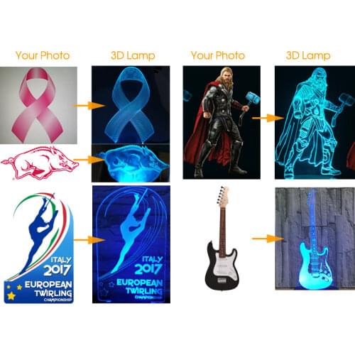 VIP Fast Drop Shipping Service Valid Tracking Without Any Invoice Receipt Super Awesome Aftersale Servie Team Works for You