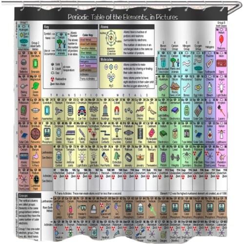 Periodic Table of Elements Shower Curtain 3D Digital Printing Polyester Waterproof Curtain for Bathroom Decoration great