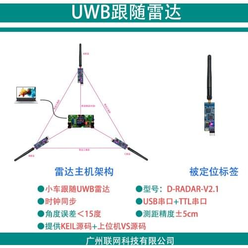 Robot Following Radar UWB Positioning Module Car D-R-A-D-A-R-V2.1 Wireless Positioning Following