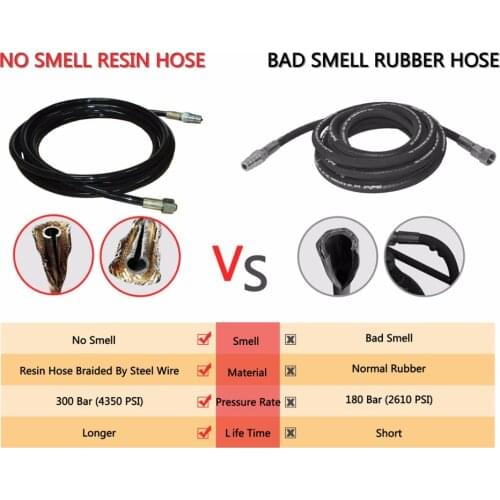 32M long Co2 jet Hose/tube Co2 jet machine accessory high pressure Resin hose with quick connector