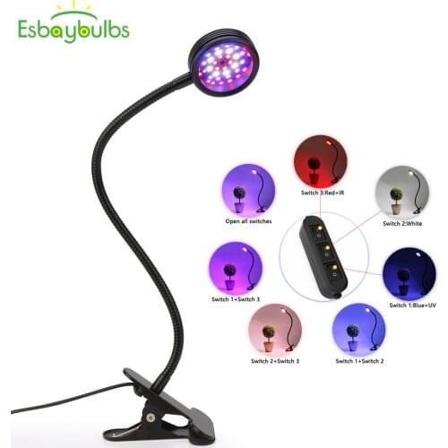 Esbaybulbs LED Lightening