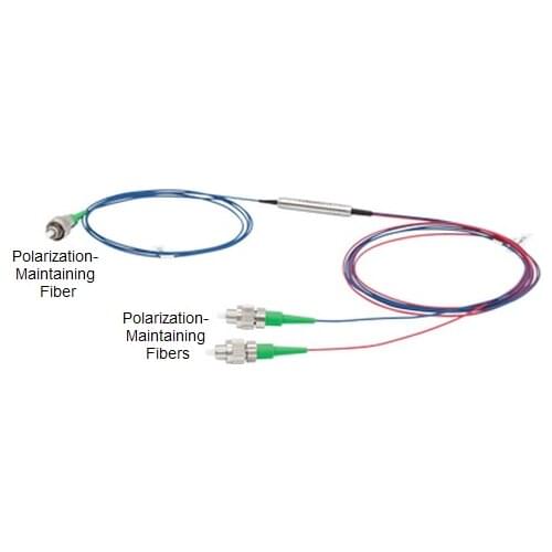 PM Fiber Polarization Beam Combiner / Splitter