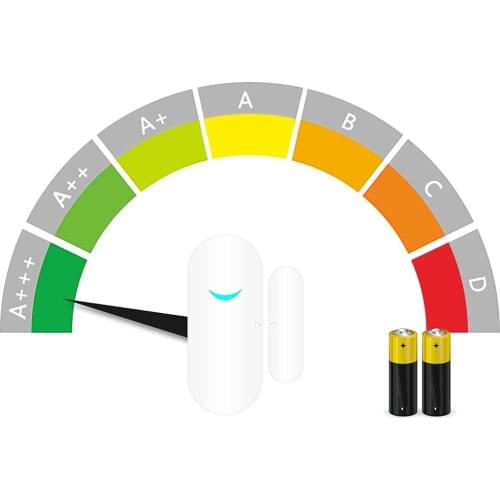 433MHz wireless door and window sensor contact door magnetic detector detector 1527 (without battery)