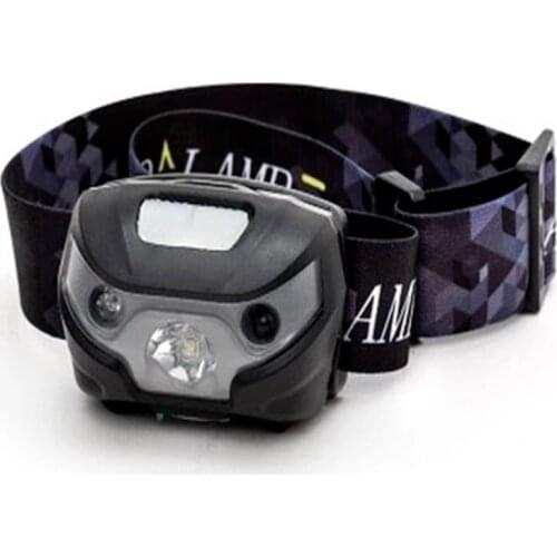 YANKE LED Headlamps