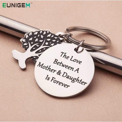 Mothers Day Gifts Keychain for Mom from Daughter Son Remember I Love You Mom Birthday Family Pendant Keyring for Women Her