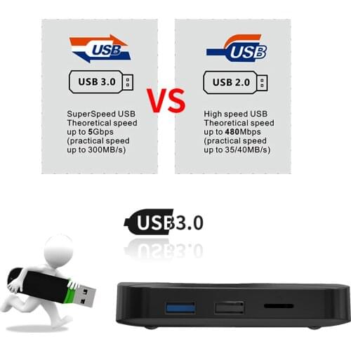 20pcs/lot R-TV BOX X10 Max Smart TV Box 8K Android 9.0 4GB 128GB WiFi BT S905X3 Quad Core Ultra HD 1080P TV Media Player