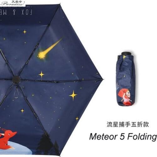 Travel Umbrella - Compact Umbrella 6 Ribs Portable Sun&Rain Lightweight Windproof Umbrella with 95% UV Protection for Men Women