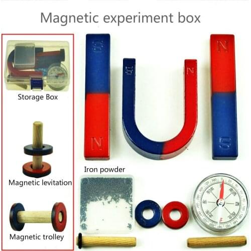 JVLAB Equipment For Tourism