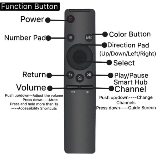 Remote Control suitable For Samsung TV BN59-01270A BN59-01265A BN59-01266A BN59-01292A (Smart 4K UHD TV 6/7/8/9 Series)