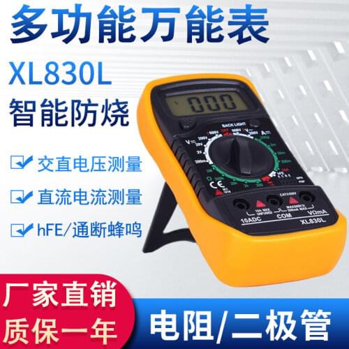 NUFADQ Current Measuring Instruments