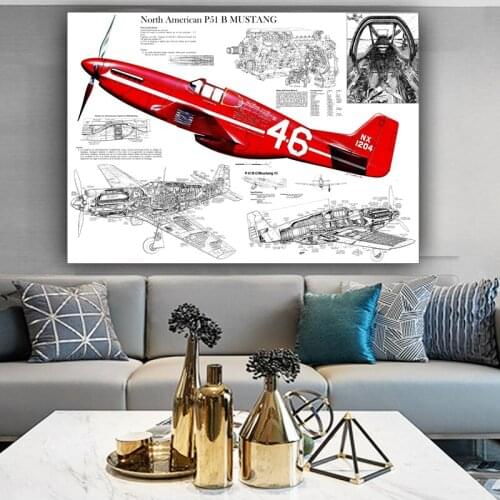 Classic Vintage Airplane Poster Canvas Painting Picture Art Aircraft Print Home Decoration for Living Room No Frame