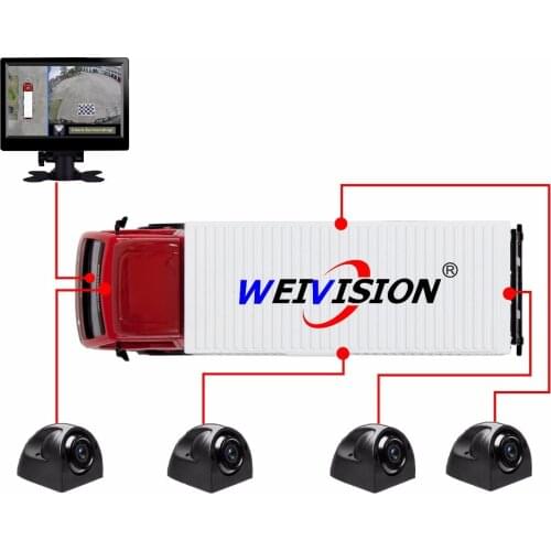 Car 360 bird View Surround Panoramic View, Car DVR for Bus / School bus / Truck / Fire engine / Motor Home / Caravan / Trailer