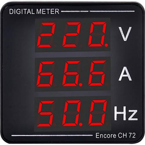SHYB Current Measuring Instruments