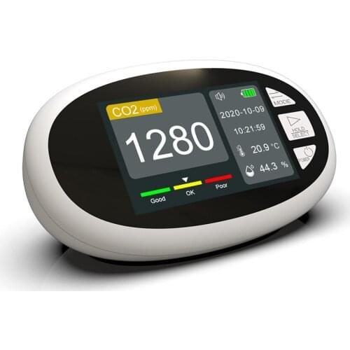 Multifunctional Wifi Carbon Dioxide Detector Temperature Humidity Air Quality Monitor Gas Detector CO2 PM2.5 TVOC Monitor Meter