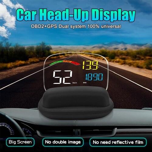 HiMISS Windshield Projectors