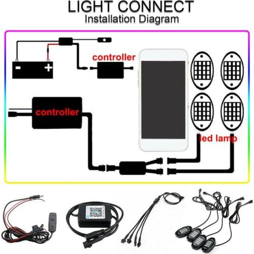 4 PCS LED RGB Off-road Rock Lights Bluetooth Music Control Fit Car Truck SUV Atmosphere Car Lights Automotive Car Signal Light