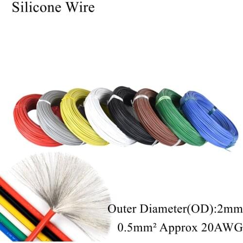 GUODAN Cables