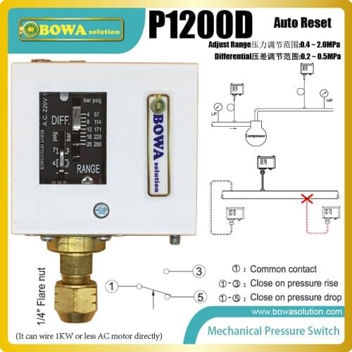 Autoreset pressure switch is used for starting and stopping air-cooled condenser fans in refrigeration and air condtioners